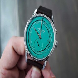 Nomos Glashutte Zrich Weltzeit Arab Watch Club 805.AWC