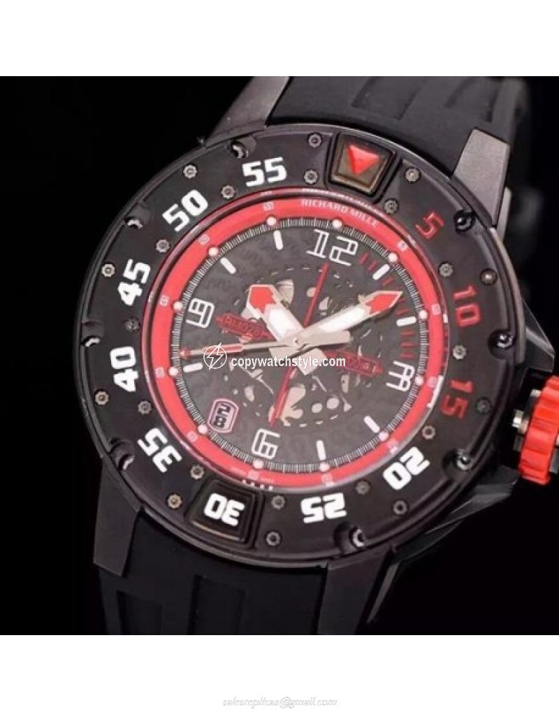 Richard Mille RM028 PVD Red Richard Mille RM028 PVD Red